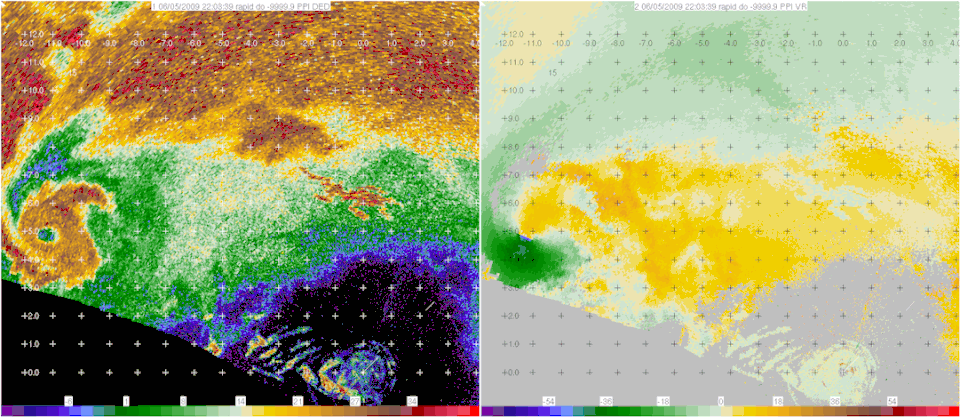 Mobile radar observation of tornadoes