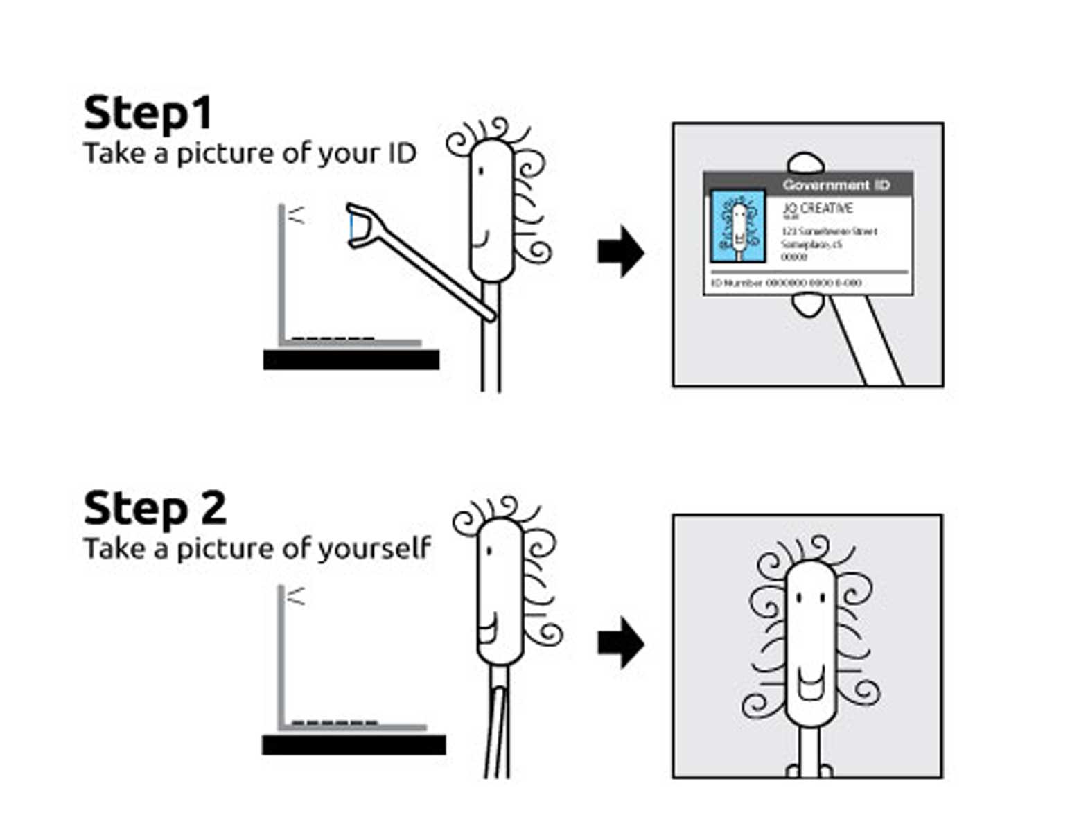 how to take verification pics