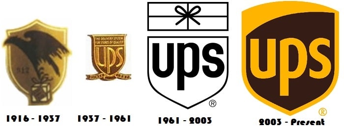UPS logos through history