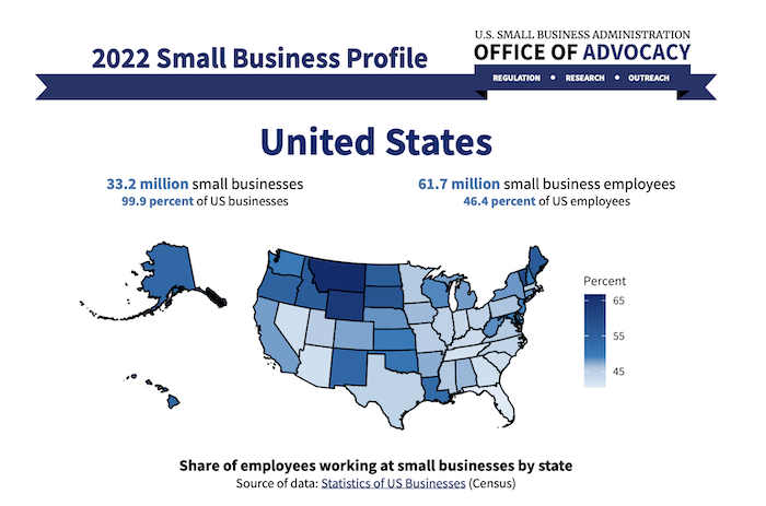 2022 Small Business Map in the United States, including Texas