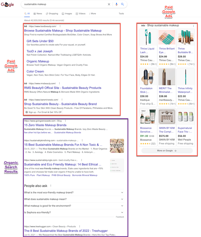 Example google ads search for "sustainable makeup"
