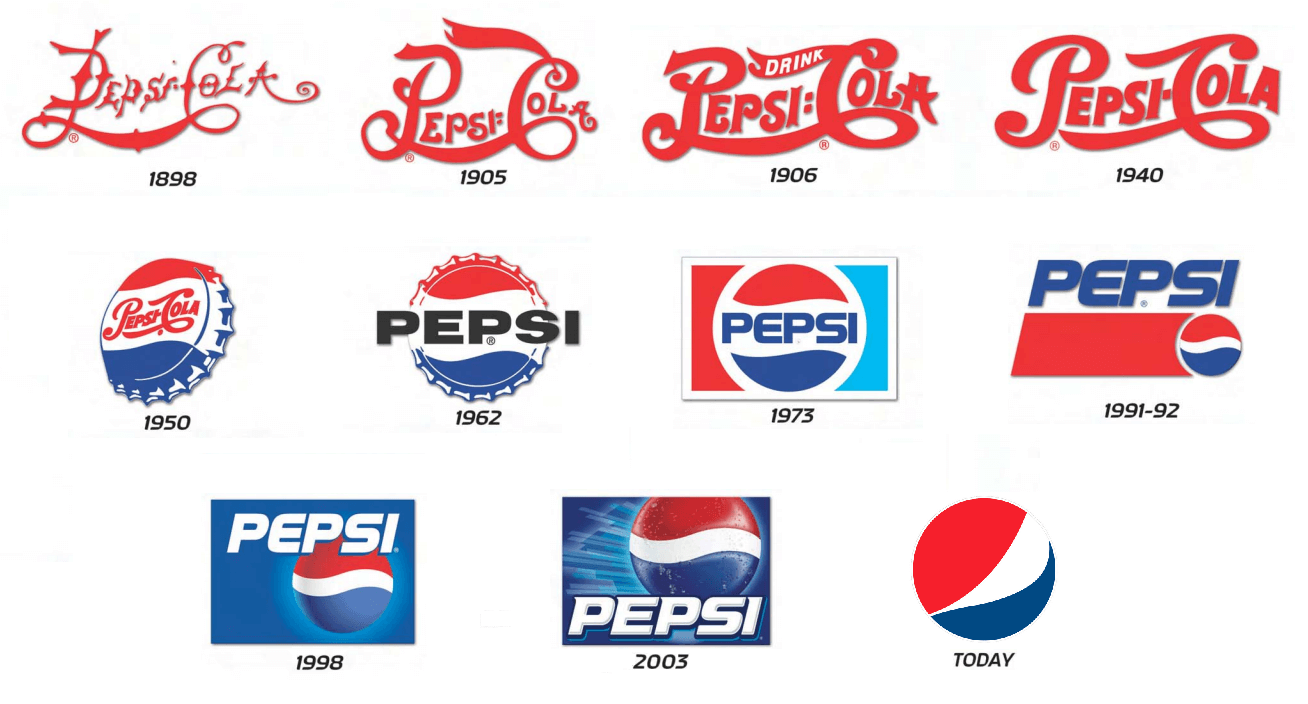 pepsi logos