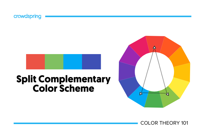 Split complementary color scheme example