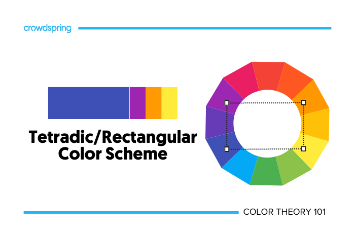 Tetradic/rectangular color scheme example